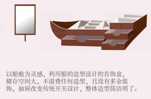 南海Ⅰ號杯文創(chuàng)大賽佳作 船形首飾盒的數(shù)字文化新航程