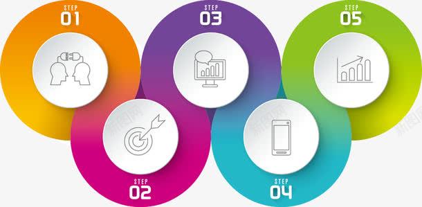 彩色圓形數(shù)字圖表 平面電商網(wǎng)頁的創(chuàng)意素材寶庫